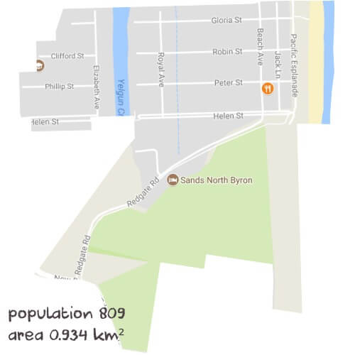 PDHPE Tutoring Near Me